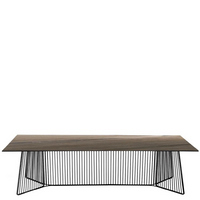 Table Anapo