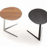 Table DS-196